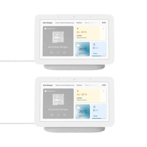 Tink Smart Home Tage